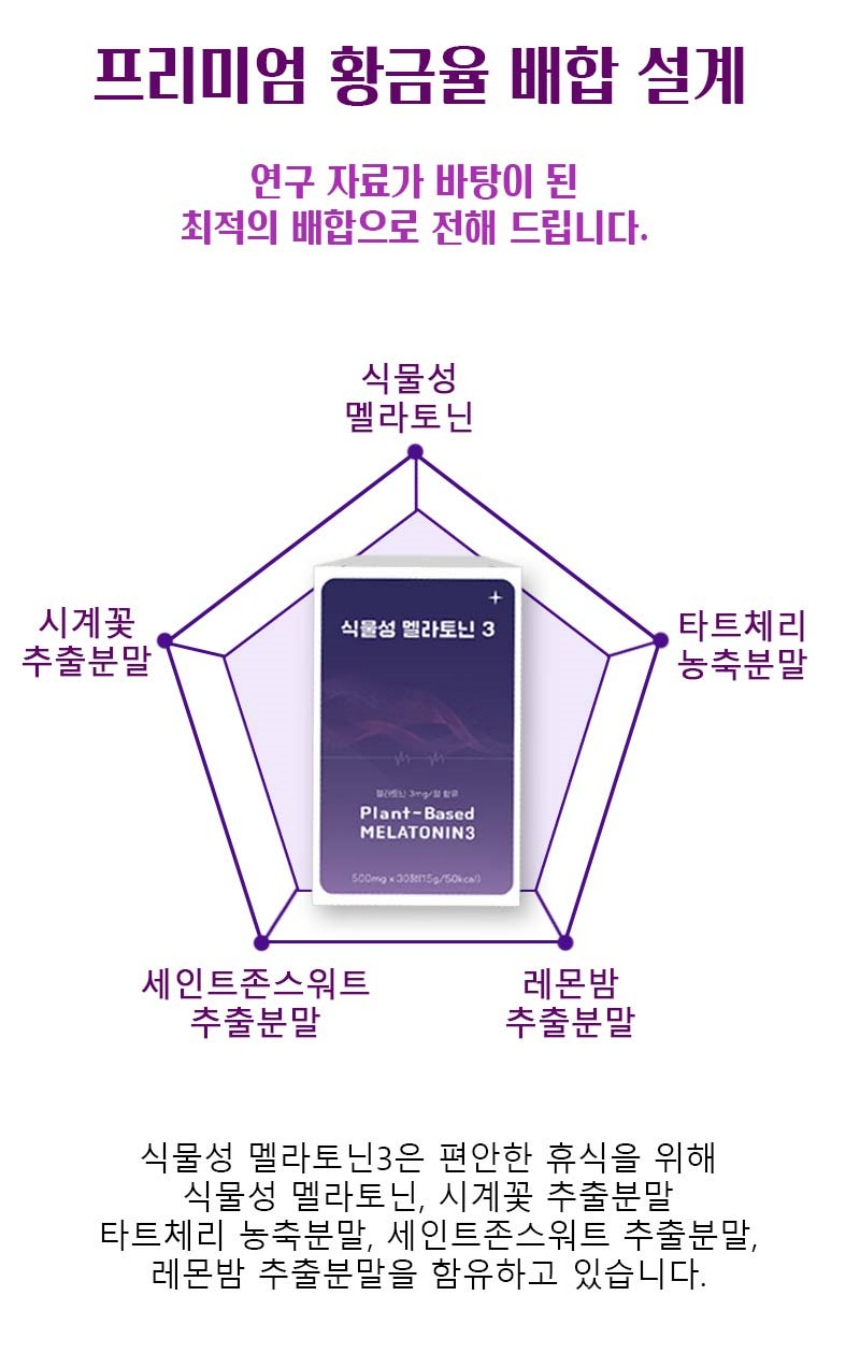 수면케어 식물성 멜라토닌 3mg 함유 30정 3통 3개월분 세로토닌 식약청인증 HACCP - 상세 이미지 3