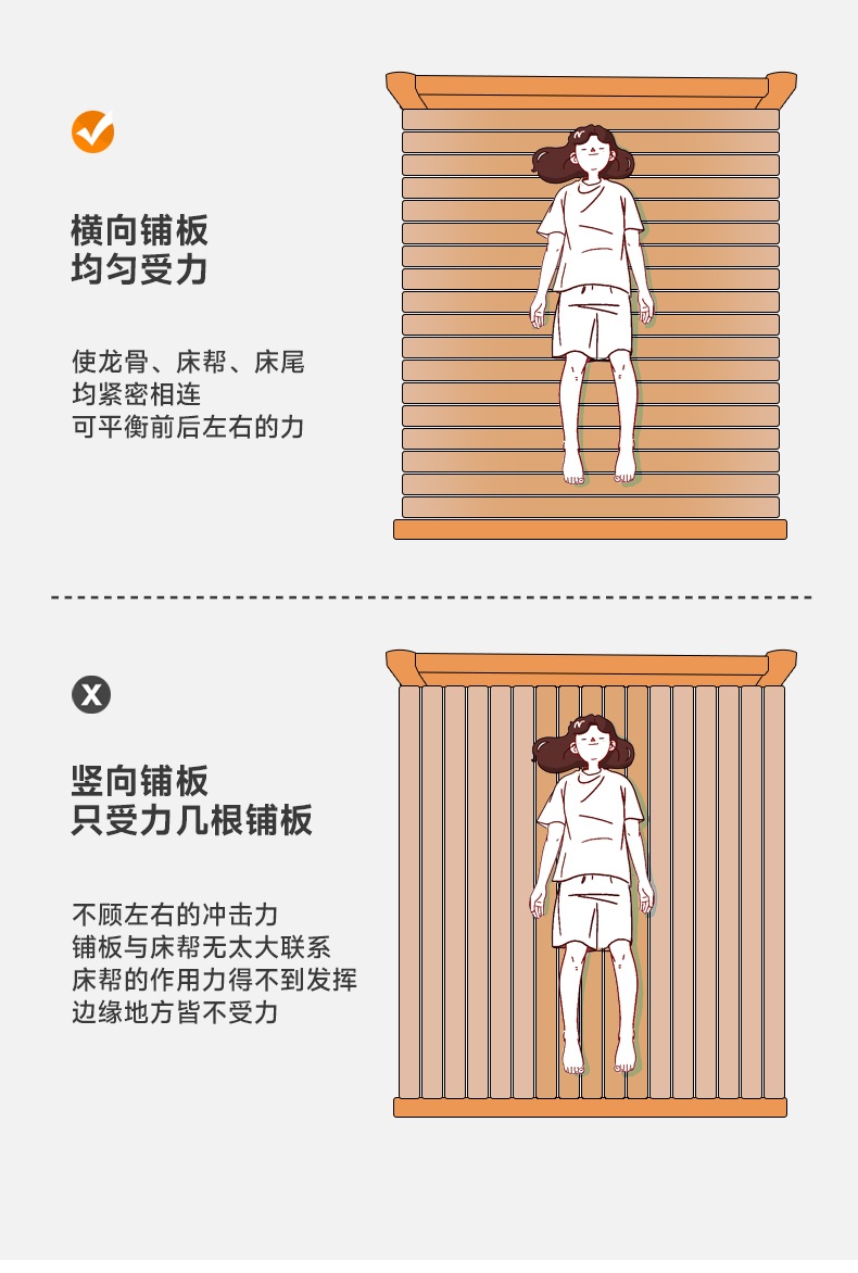 접이식 평상 마루 침대 데크 이동식 간이 폴딩 베란다 옥상 야외 발코니 - 상세 이미지 3
