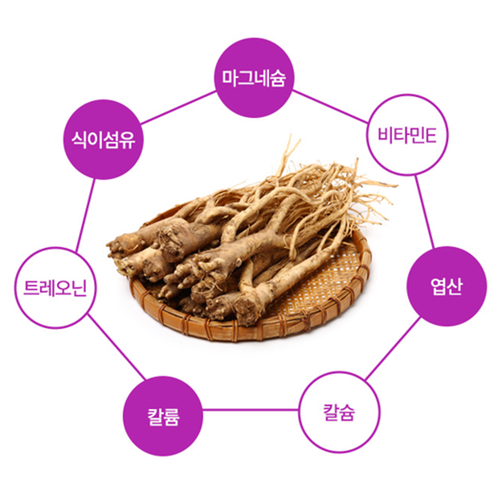 마천농협 도라지 진액 70ml 30포 3박스 즙 액기스 사포닌 환절기 목 기관지 건강 - 상세 이미지 3