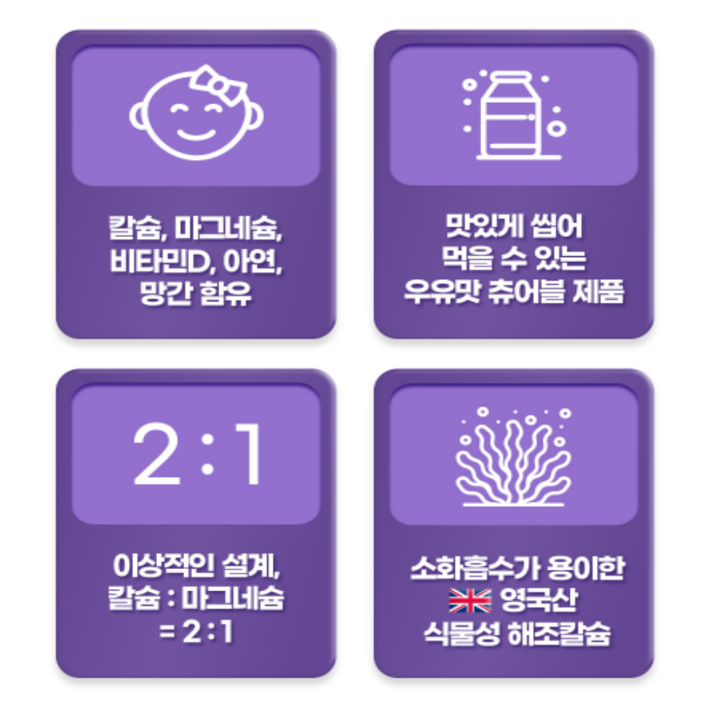 종근당 씹어먹는 어린이 키즈 칼슘 마그네슘 비타민D 아연 칼마디 츄어블 - 상세 이미지 2