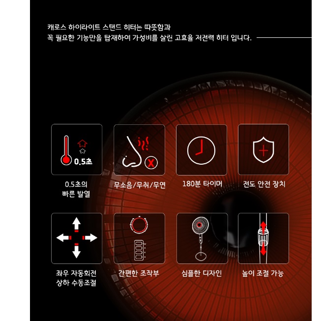 키큰 선풍기 히터 사무용 히터 사무실용 히터 공장 난로 - 상세 이미지 3