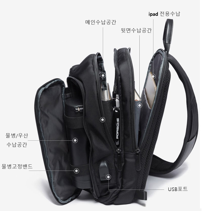 밴지 미니 슬링백 도난방지 가방 초경량 TSA 생활방수 USB충전 옆으로매는가방 이미지 7