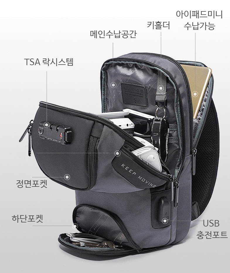 밴지 미니 슬링백 도난방지 가방 초경량 TSA 생활방수 USB충전 옆으로매는가방 - 상세 이미지 2