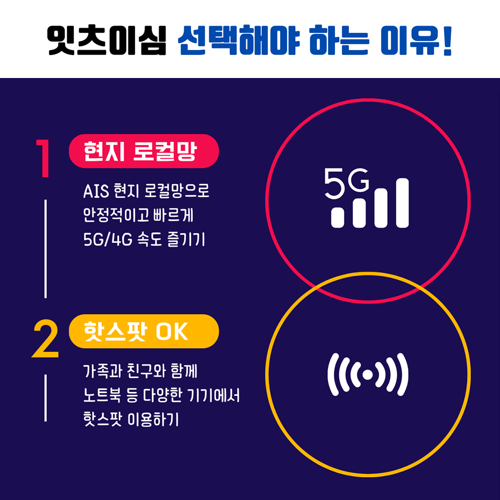 태국이심 로컬망 데이터무제한 eSIM 5G 8일 e심 즉시 발송 여행 잇츠이심 - 상세 이미지 4