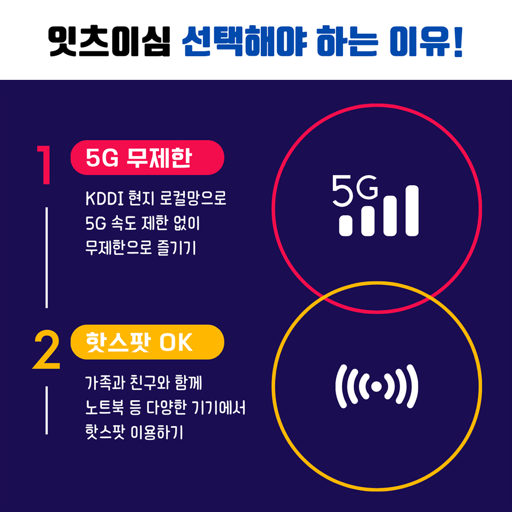일본이심 로컬망 데이터무제한 여행 eSIM 테더링 가능한 e심 5G 3일 즉시 발송