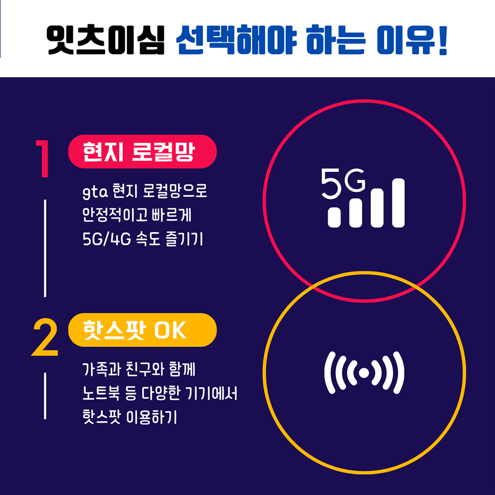 괌 이심 로컬 무제한 데이터 eSIM GTA 미국내 무제한통화 e심 잇츠이심