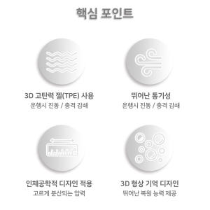 SL테크 오토바이방석 오토바이 안장커버 쿠션 배달대행용품 PCX 슈퍼커브... 운동러 솔직 후기 | 실사용 리뷰 - 상품 이미지 3