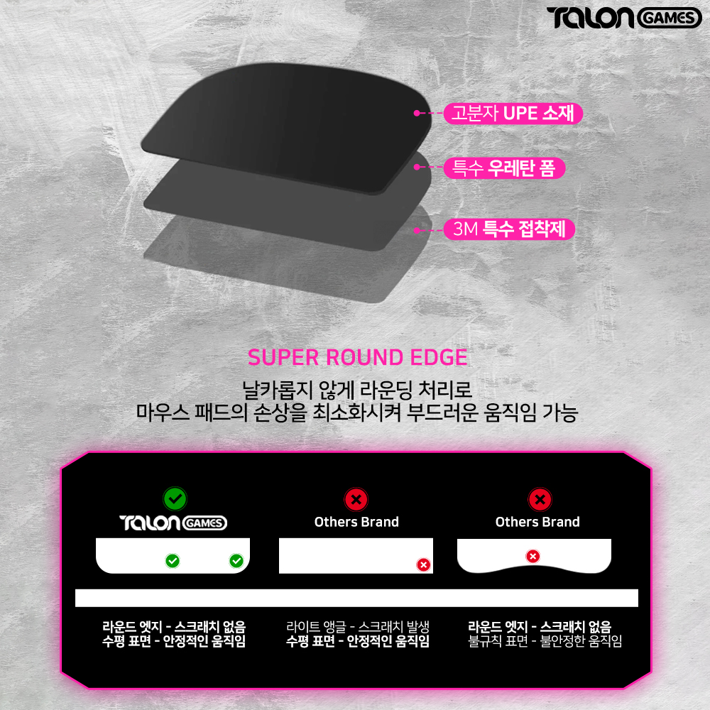 지슈라2 덱스 피트 컨트롤 2개입 마우스피트 탈론게임즈 - 상세 이미지 4