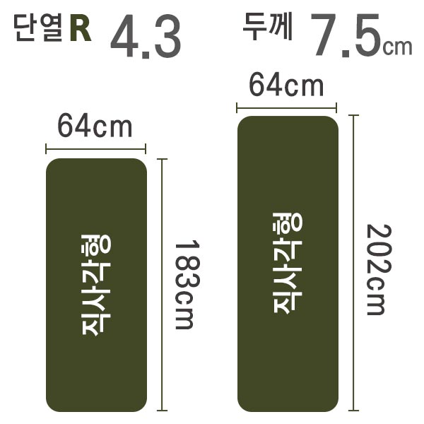씨투써밋 캠프 플러스 SI RT 자충 매트리스 RG WD, 7.5cm, 다크그린