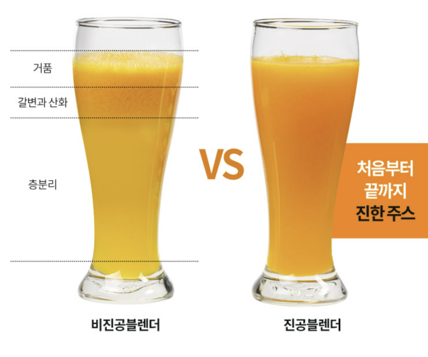 업소용믹서기 카페블렌더 진공 카페용믹서기 블랜더 초고속 저소음 대용량 쿠빙스1000KC - 상세 이미지 3