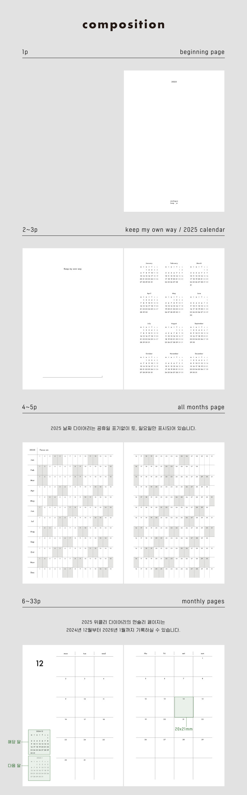 Analogue Keeper 2025 Weekly Diary A6