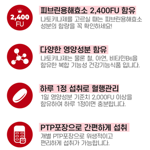 종근당 프리미엄 나토키나제 30정 1박스 1개월 혈행 건강 케어 관리 HK 나토배양물 - 상세 이미지 3