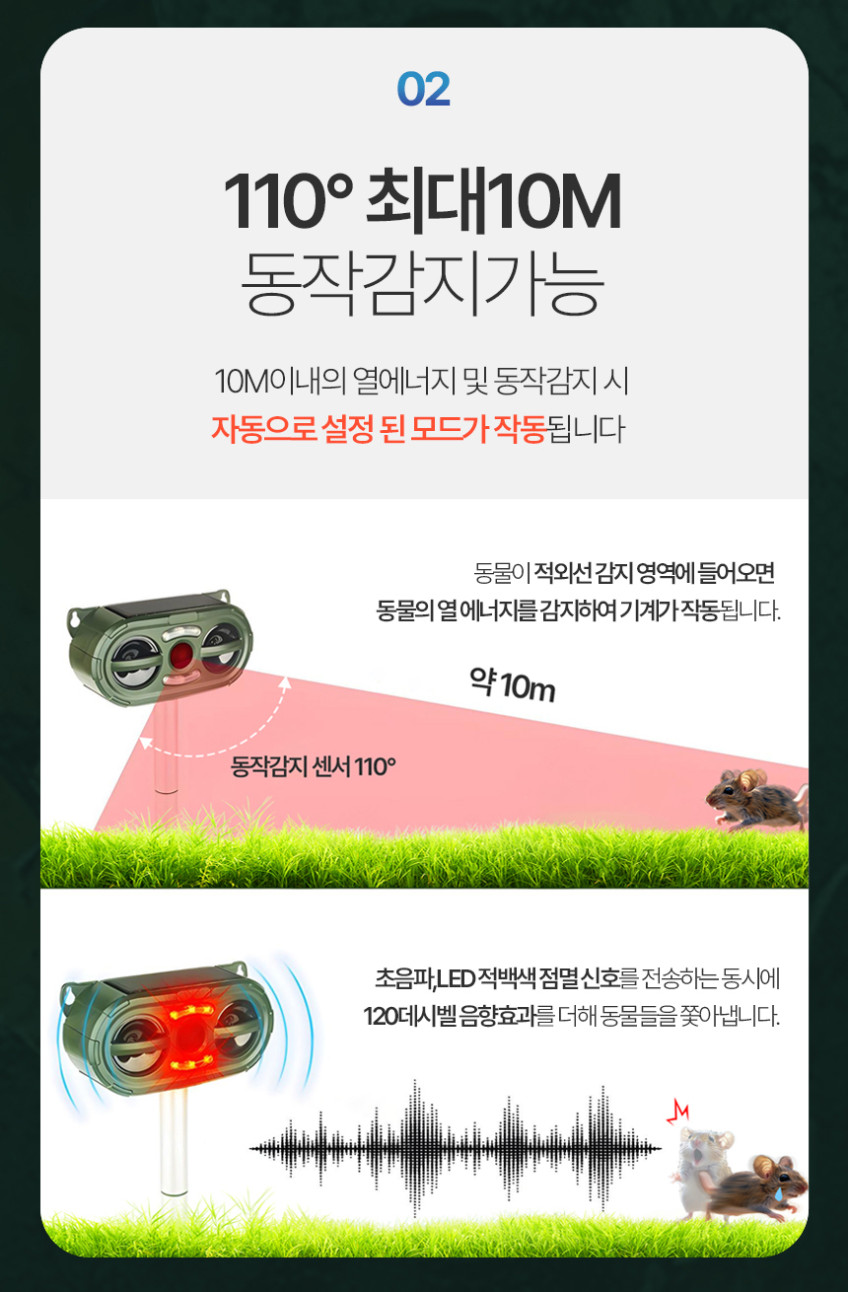 멧돼지 퇴치기 야생동물 퇴치 고라니 조류 뱀 고양이 쥐 두더지 태양광 까마귀 까치 파수꾼 판매처 상세 정보 이미지 4