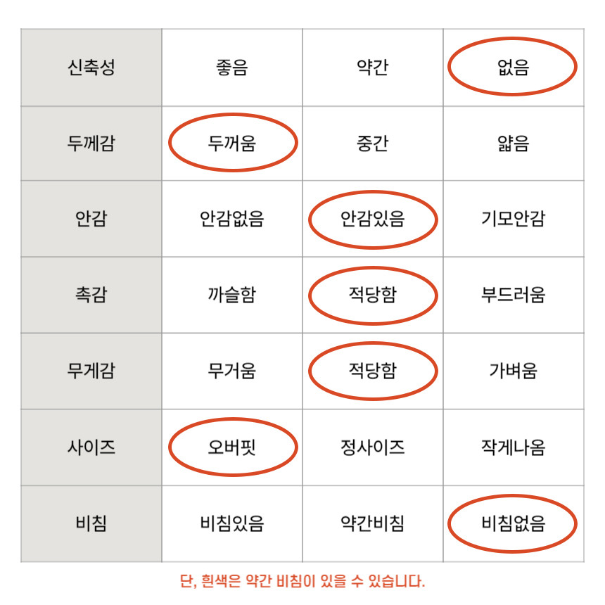 [단독특가] 양털 무스탕 후드 떡볶이 코트 더플코트 겨울 반코트 상세 이미지 29
