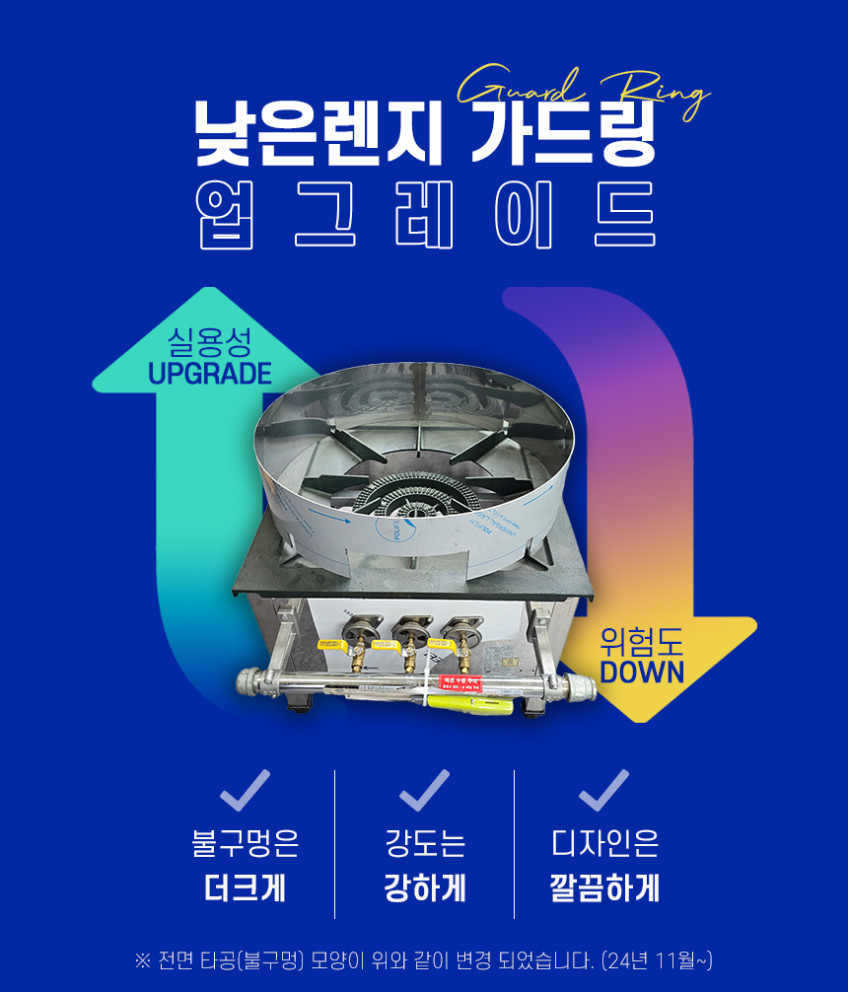 업소용 낮은 렌지 가드 링 방열판 뒷백 가림막 판매처 상세 정보 이미지 4