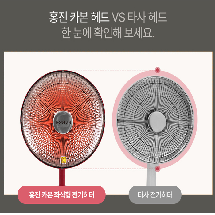 홍진테크 전기 난로 카본히터 선풍기 형 좌우회전 타이머 900W HJH-900CH 가정 사무실 소형