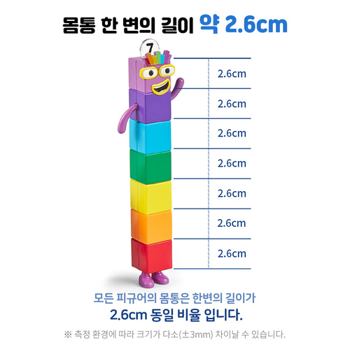 넘버블록스 피규어 식스 투 텐 넘버블럭스 유아 인형 - 상세 이미지 3