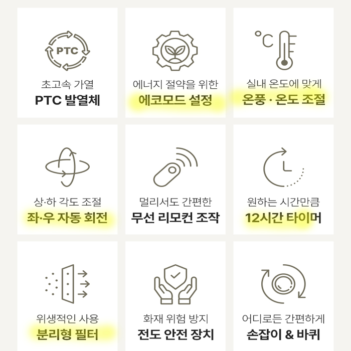 3초발열 홍진테크 PTC 전기 온풍기 온도감지 에코모드 좌우회전 히터 난로 사무실 타이머 열풍기 HJH-3300 - 상세 이미지 3