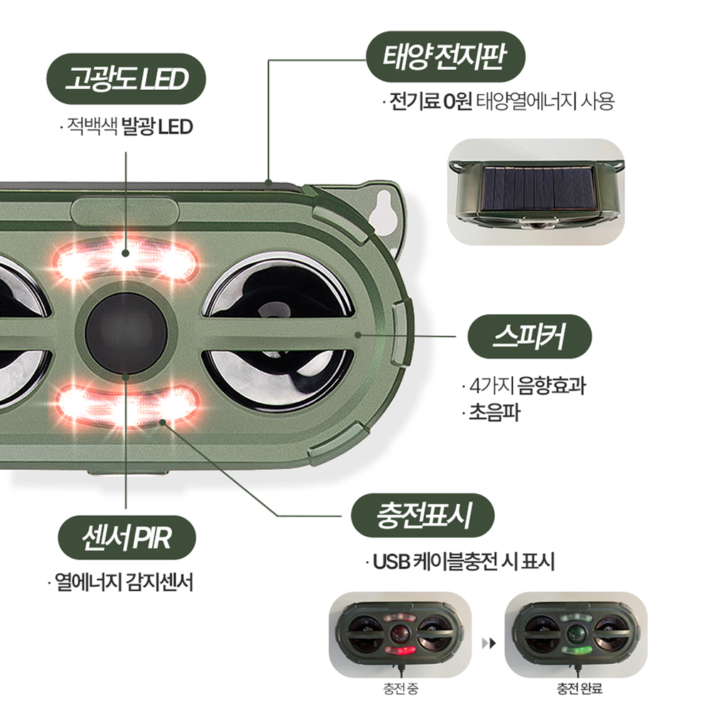 멧돼지 퇴치기 야생동물 퇴치 고라니 조류 뱀 고양이 쥐 두더지 태양광 까마귀 까치 파수꾼 상품 이미지