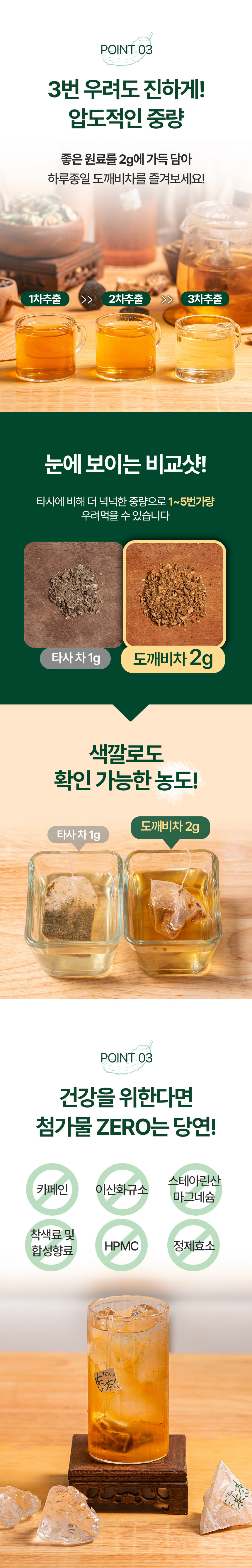 도깨비차 여주티백 30ea 효능 혈당관리 식단 돼지감자 식후 당뇨에 좋은 차 음료 [원산지:국산(경상북도 구미시)]