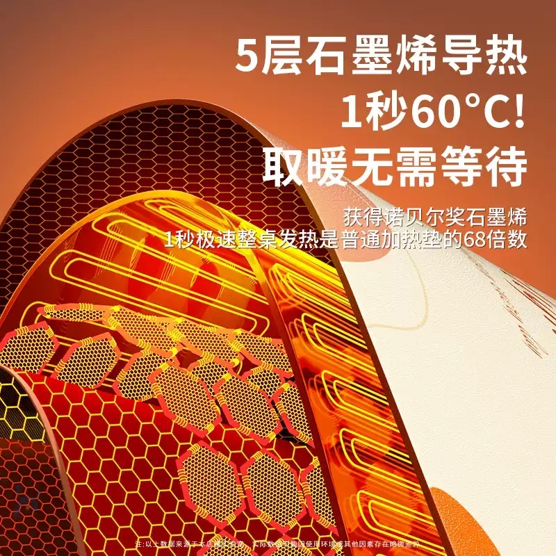 키보드온열매트 따뜻한 장패드 히팅패드 사무실 테이블 발열 데스크 마우스 손난로 - 상세 이미지 3