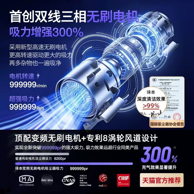 차량용 진공청소기 충전식 휴대용 강력 흡입 무선청소기 799999R 업그레이드 모델 - 상세 이미지 3