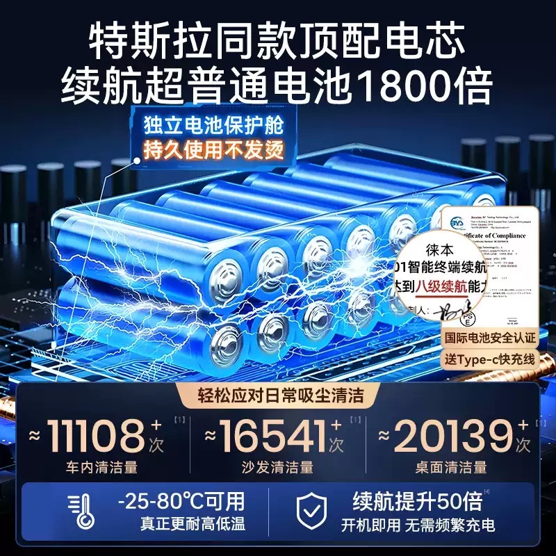 차량용 진공청소기 충전식 휴대용 강력 흡입 무선청소기 799999R 업그레이드 모델 - 상세 이미지 4