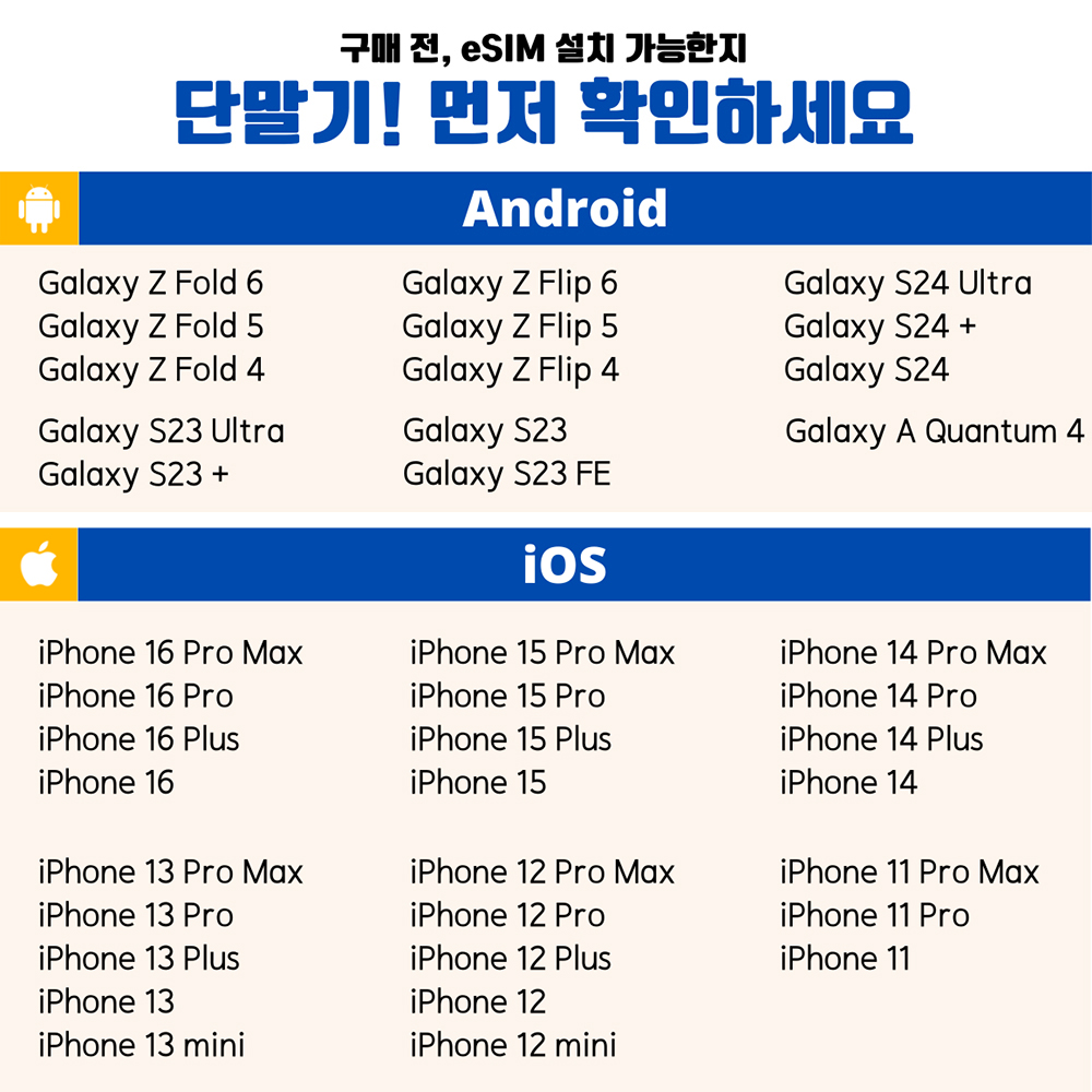 베트남이심 로컬망 데이터무제한 eSIM 5G 3일 e심 즉시 발송 여행 잇츠이심