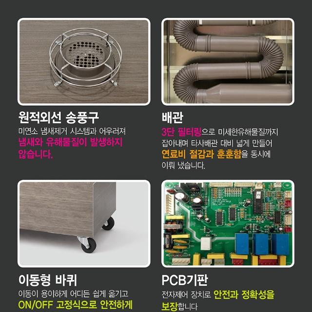 20평 석유난방기 돈풍기 오일튜브히터 캠핑장 주름관히터