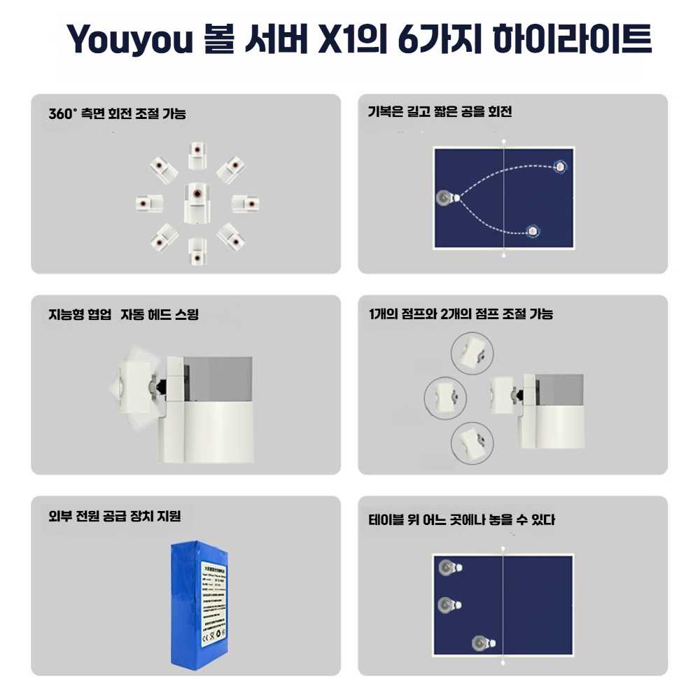 탁구 자동 연습 기계 머신 탁구용품 셀프 리턴 실내 서브 연습기 화이트 X1 패키지 - 상세 이미지 2
