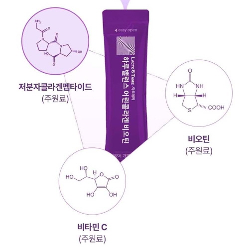 모발콜라겐 저분자 어린콜라겐 펩타이드 초저분자 비오틴 피쉬 마시는가루 30포, 2개 - 상세 이미지 4