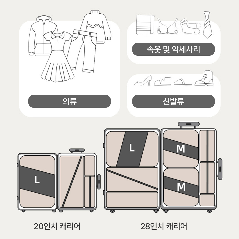 [베리피아] 여행용 캐리어 수납 짐 정리 압축파우치 6종 세트 이미지 8