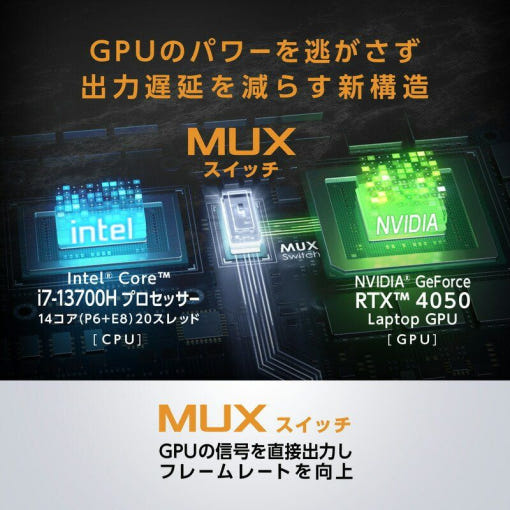 ASUS TUF Gaming F15 키보드