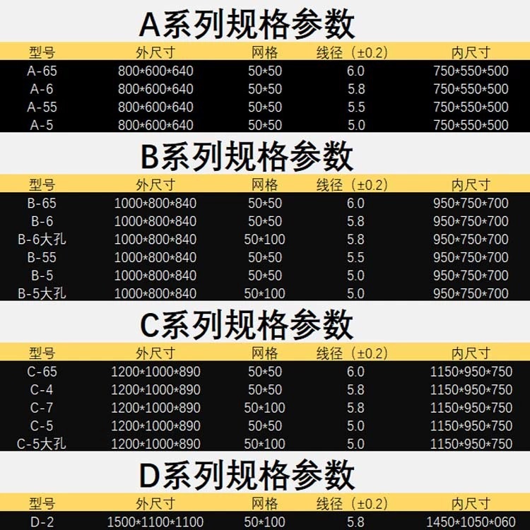 철제 케이지 바퀴 단품 브레이크 나일론 이동식 캐스터 4인치 - 상세 이미지 3