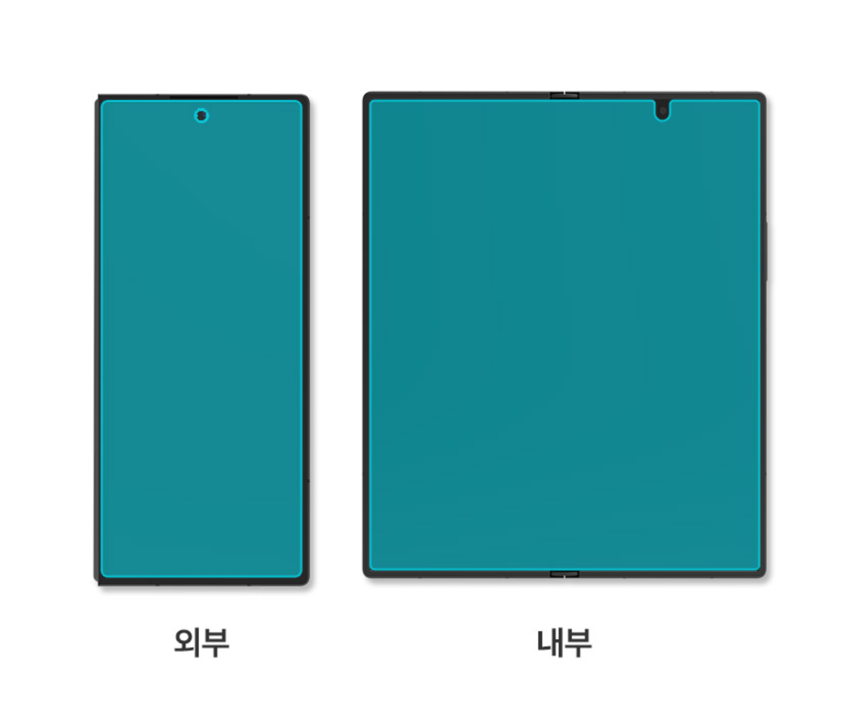 갤럭시 Z폴드 SE 액정보호필름 내부 외부 2매 - 상세 이미지 2