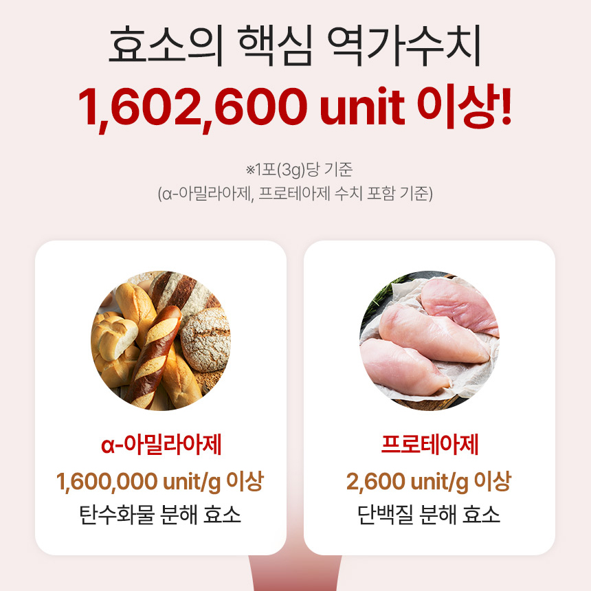 역가수치높은 파로 효소 발효 엠머밀 파로복합엔자임R 분말 가루 스틱 효능 고구마맛 2박스 이미지 8
