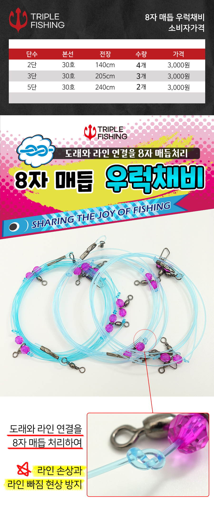 트리플 8자매듭 침선 우럭 광어 생미끼 외수질 2단 기둥줄 채비 - 상세 이미지 2