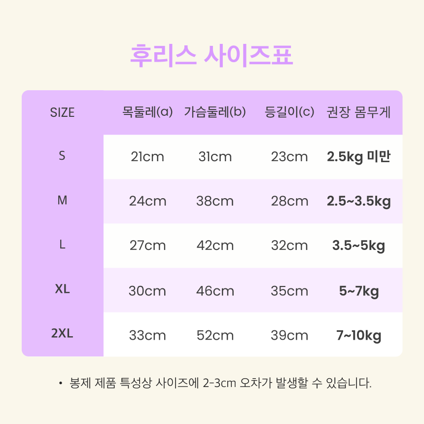 강아지후리스 네오핏 겨울옷 소형견 중형견 애견 패딩 고양이 조끼 올인원 뽀글이 S - 상세 이미지 5