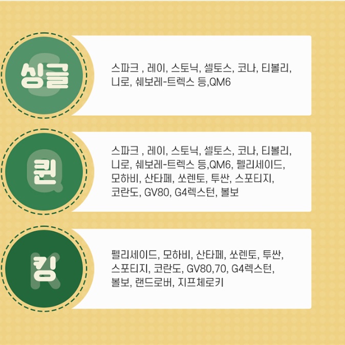 차박 토퍼 캠핑 토퍼 캠핑용 두꺼운 차박용 부드러운 접이식 바닥요