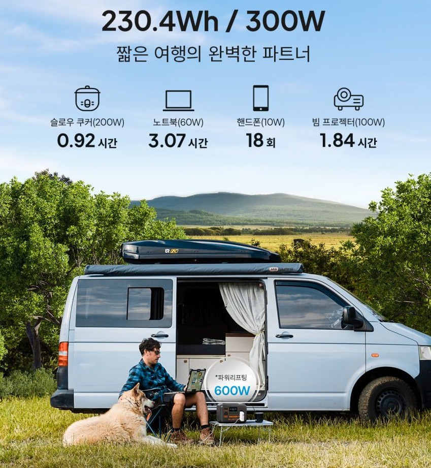 블루에티 파워뱅크 AC2P 자동차잭 시가잭 포함 300W 시거잭 올인원 인산철 보조배터리 - 상세 이미지 3