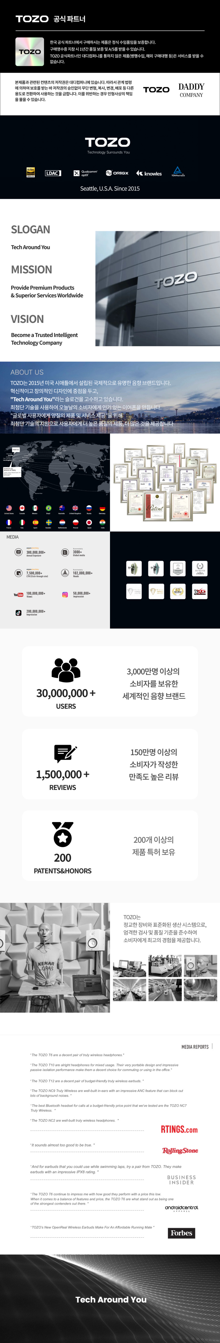 TOZO 오픈에고 오픈형 블루투스 이어폰 LED디스플레이 ENC 노이즈캔슬링 골전도 대체 판매처 상세 정보 이미지 2
