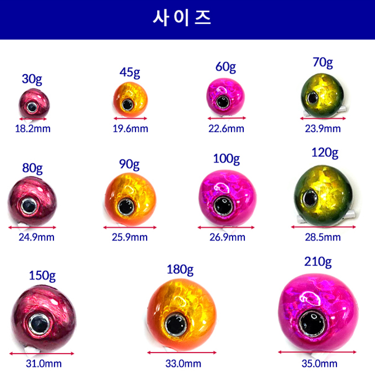 트리플 SBK 유동식 참돔 타이라바 헤드 100g 2개입 참돔 대구 낚시 채비 - 상세 이미지 3