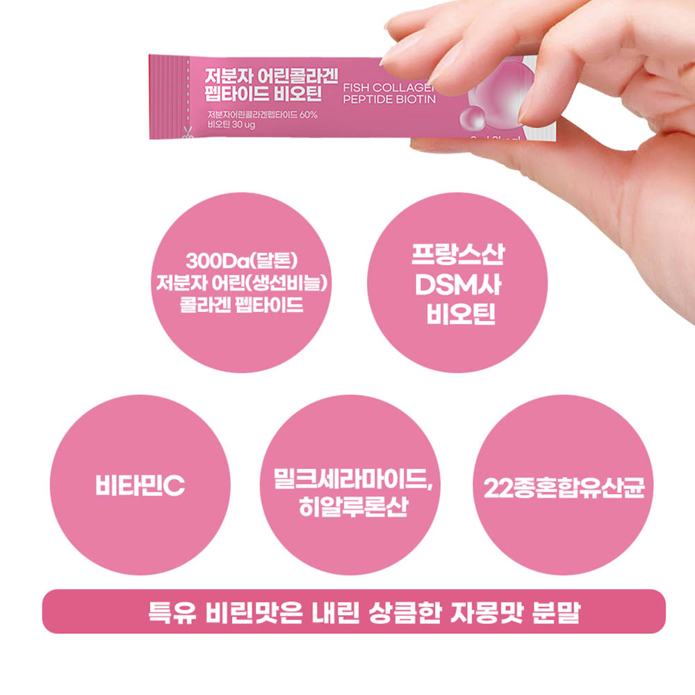 저분자 어린콜라겐 300달톤 초저분자 피쉬콜라겐 트립 트리펩타이드 비오틴 모발 가루 효능 - 상세 이미지 3