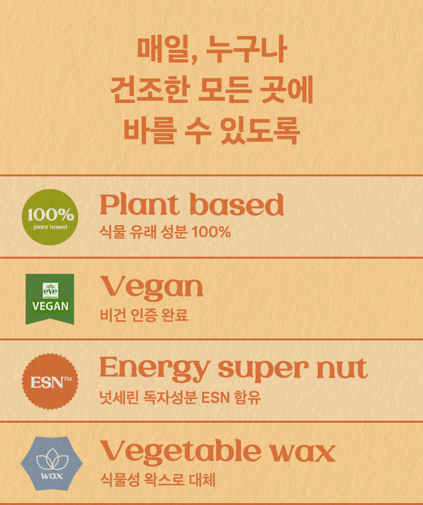 nutseline super nut nourishing balm season 4 110ml