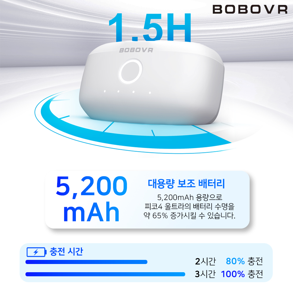 피코4 울트라 악세사리 배터리 헤드 스트랩 BOBOVR P4S - 상세 이미지 4