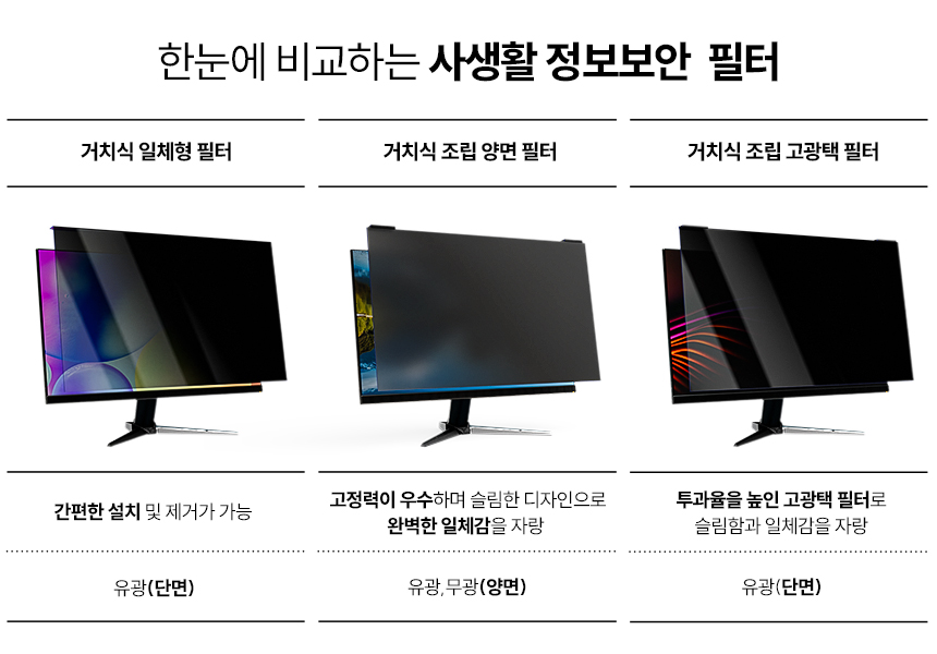 힐링쉴드 모니터 블루라이트차단 보안필름 거치식 정보보안 필터 81.3cm 판매처 상세 정보 이미지 1
