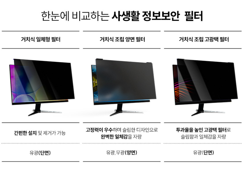 힐링쉴드 모니터 블루라이트차단 보안필름 거치식 정보보안 필터 81.3cm 판매처 상세 정보 이미지 1