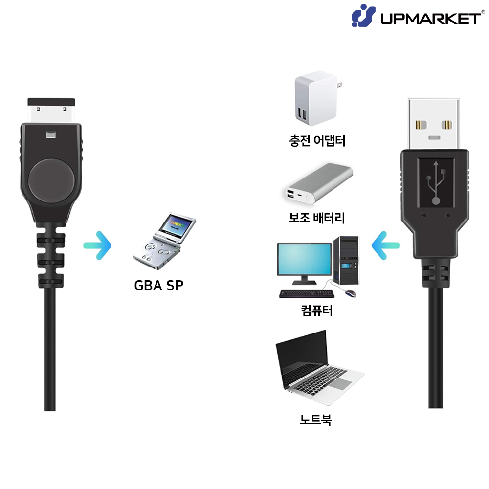 닌텐도 게임보이 GBA SP 충전 케이블 충전기 - 상세 이미지 5