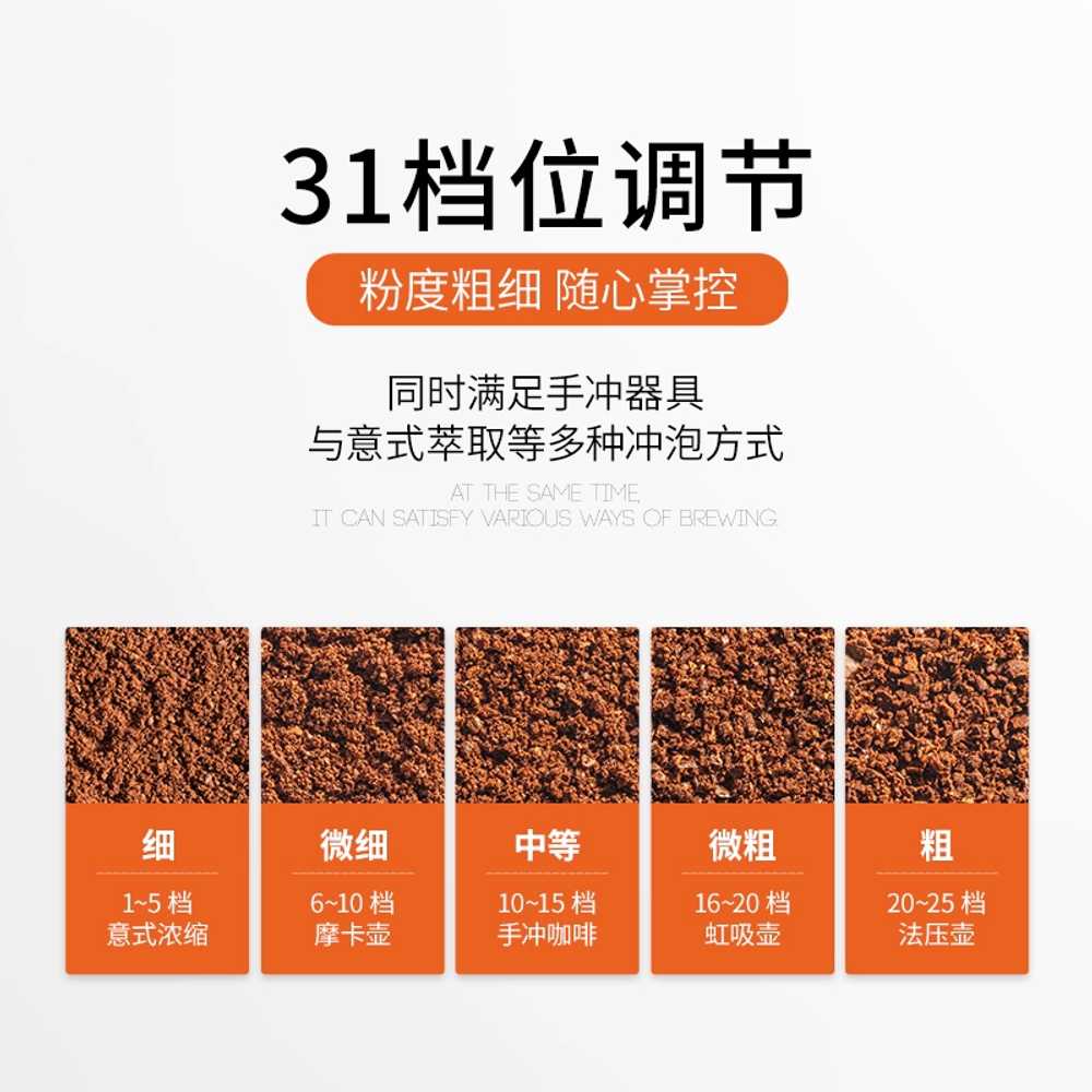 전동 커피 그라인더 분쇄기 머신 핸드드립 에스프레소 - 상세 이미지 5