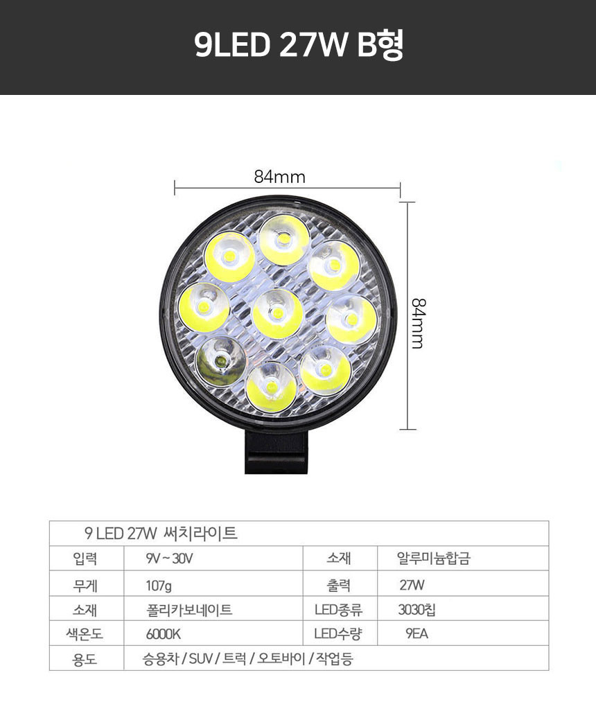 화물차 작업등 안개등 차폭등 LED 써치라이트 화물차차폭등 6LED30W, 화이트 - 상세 이미지 2